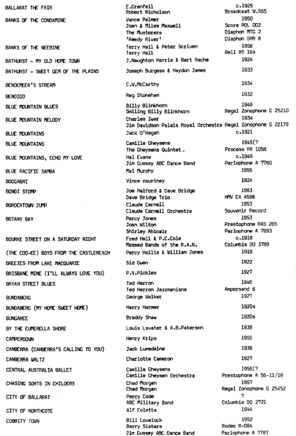 Australian Locality Songs 1900-1963